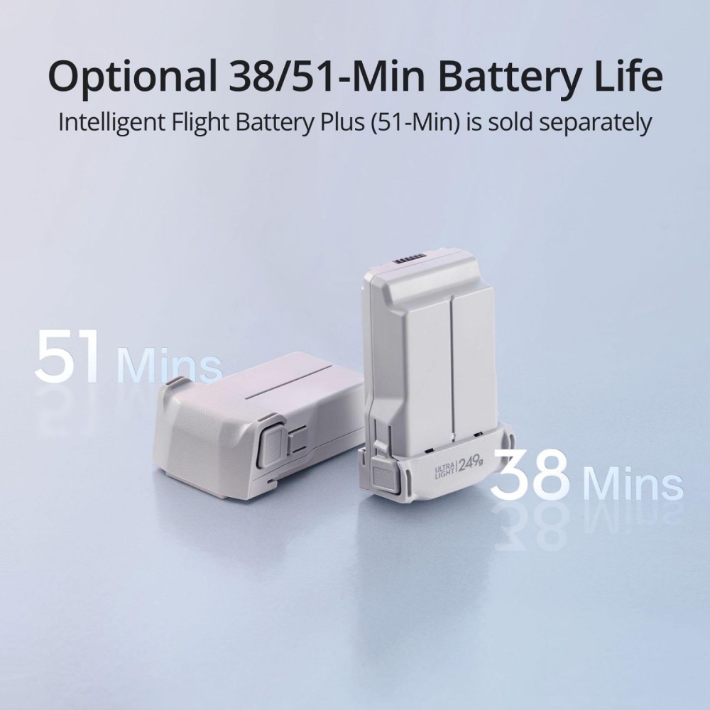 DJI Mini 3 (DJI RC) - Image 8